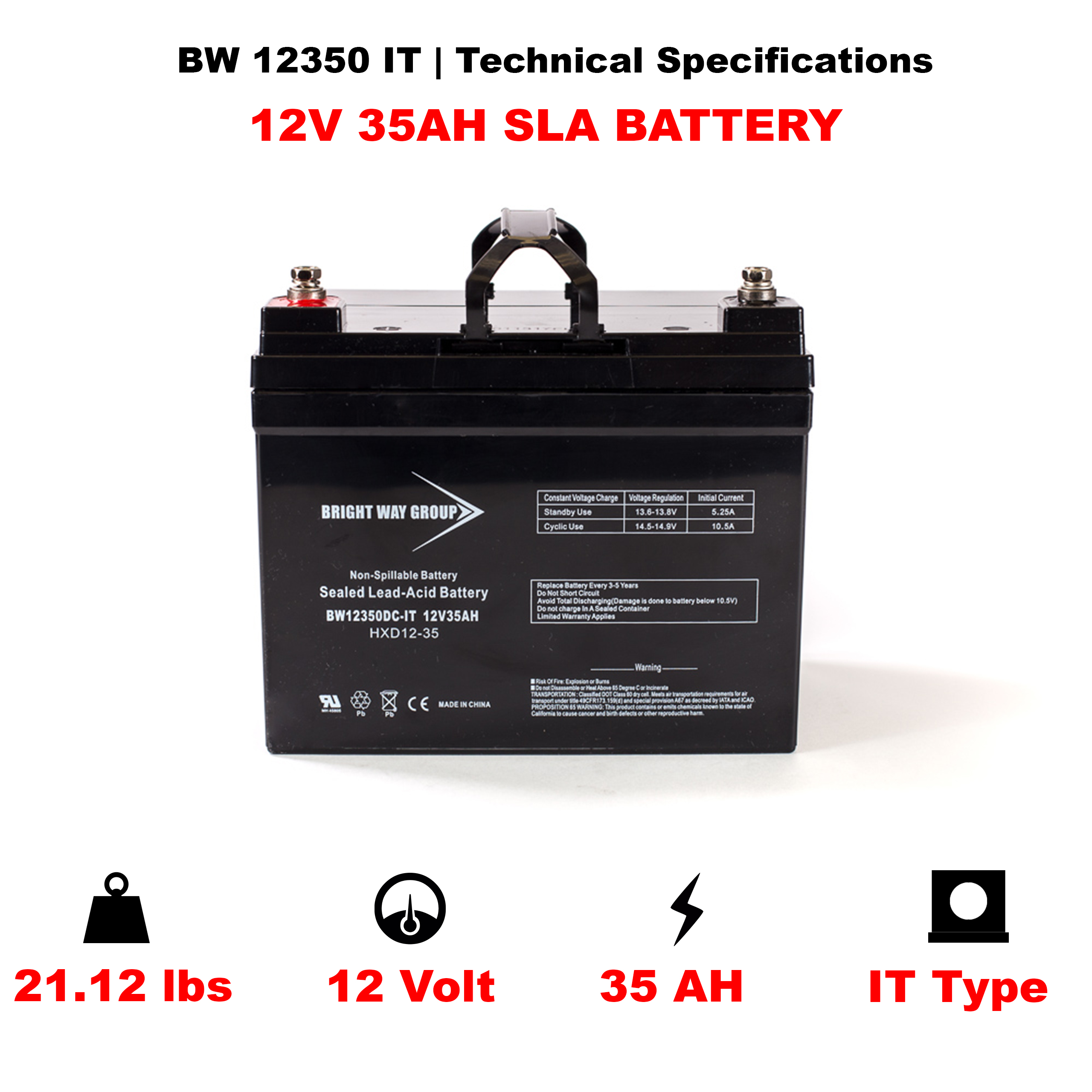 Bright Way BW 12350 IT SLA (AGM) Battery - Image 4