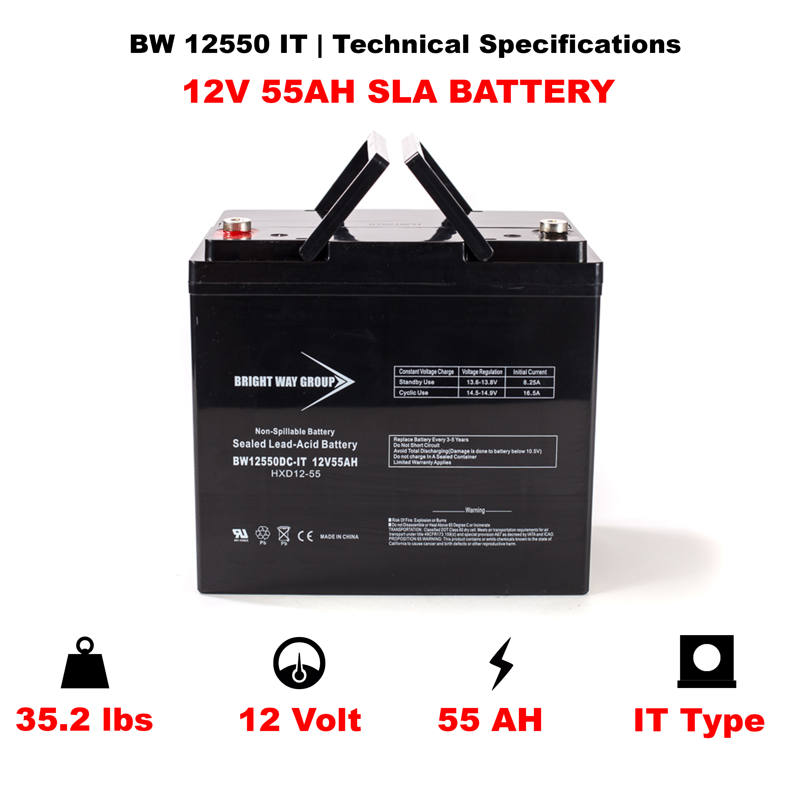 Bright Way BW 12550 IT SLA (AGM) Battery - Image 4